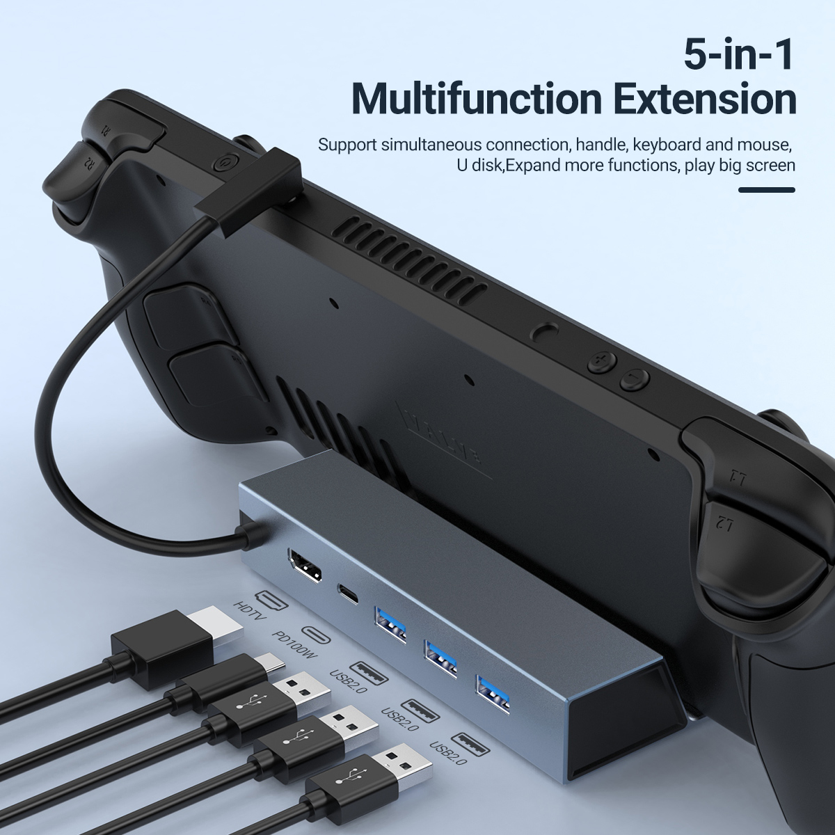 Home Cinema Usb - 5 in 1 USB-Cゲームハブ Type-Cドッキングステーション 4K