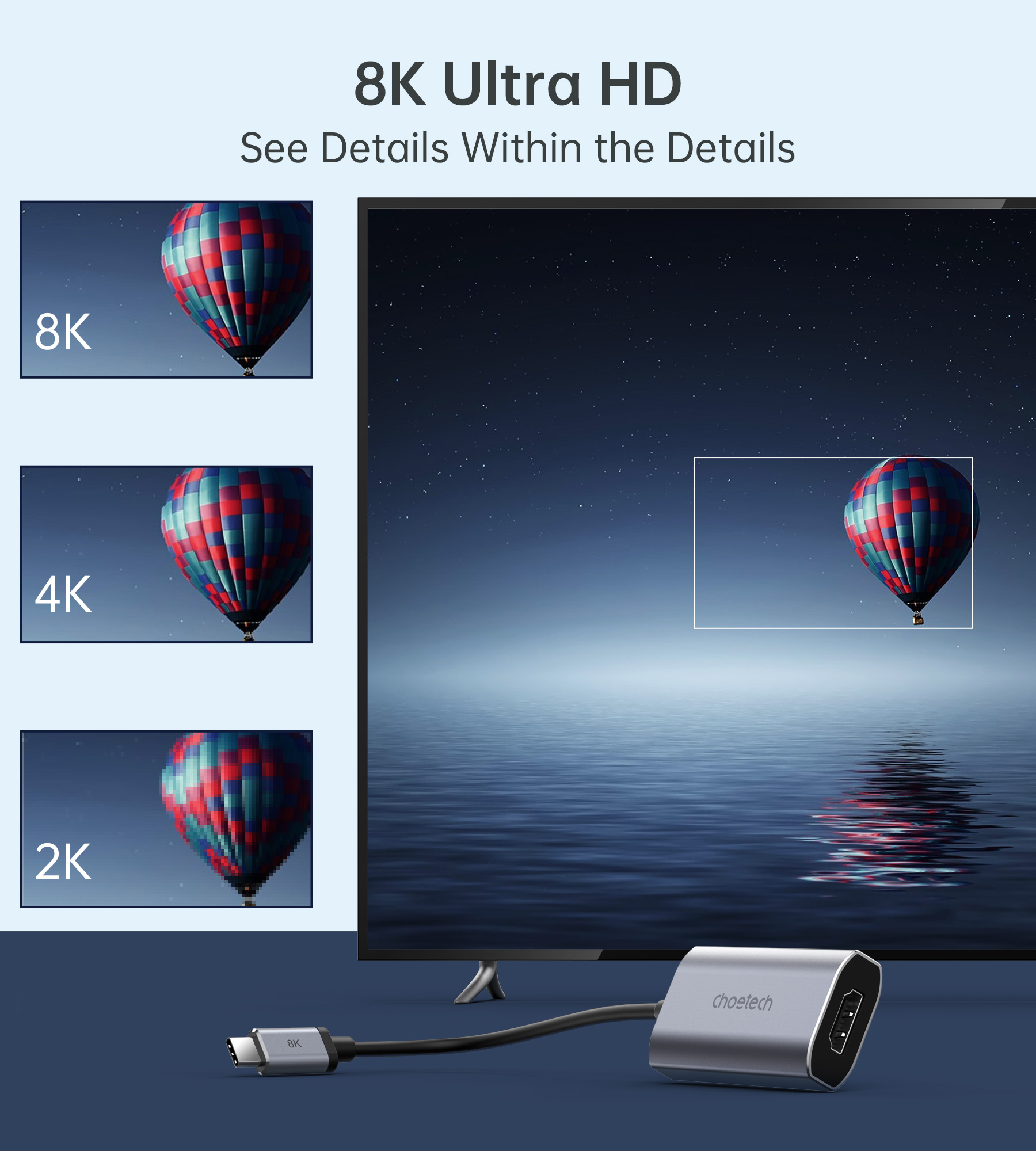 USB C - HDMI変換アダプター 8K、Thunder - Home Cinema Usb のレビューと価格