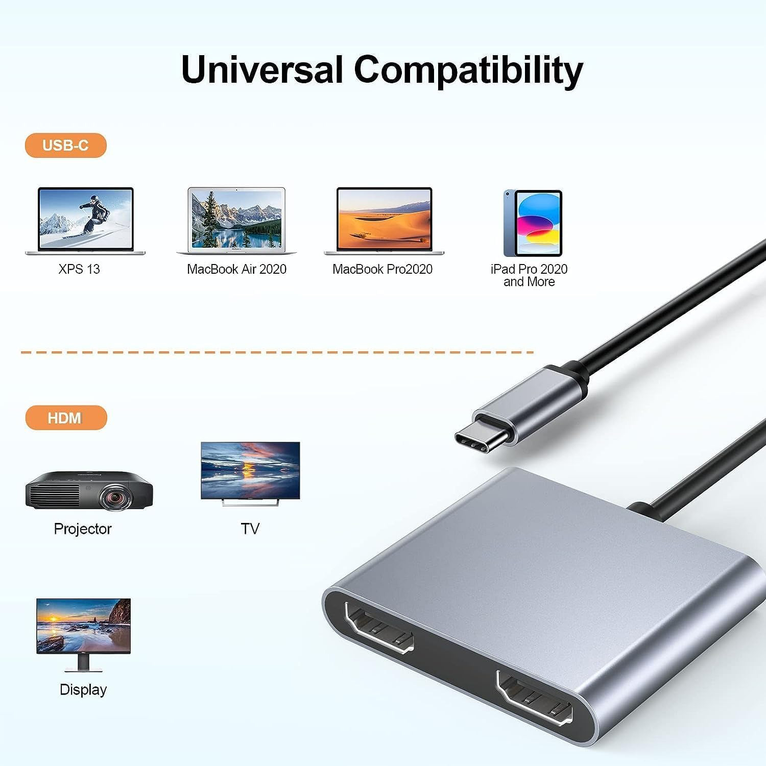 USB C - デュアル 4K HD ディスプレイ アダプタ - Home Cinema Usb のレビューと価格
