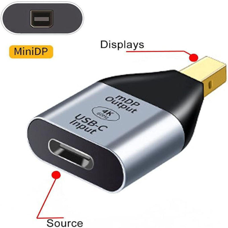 USB-C - Mini DisplayPort 変換アダプ - Home Cinema Usb のレビューと価格