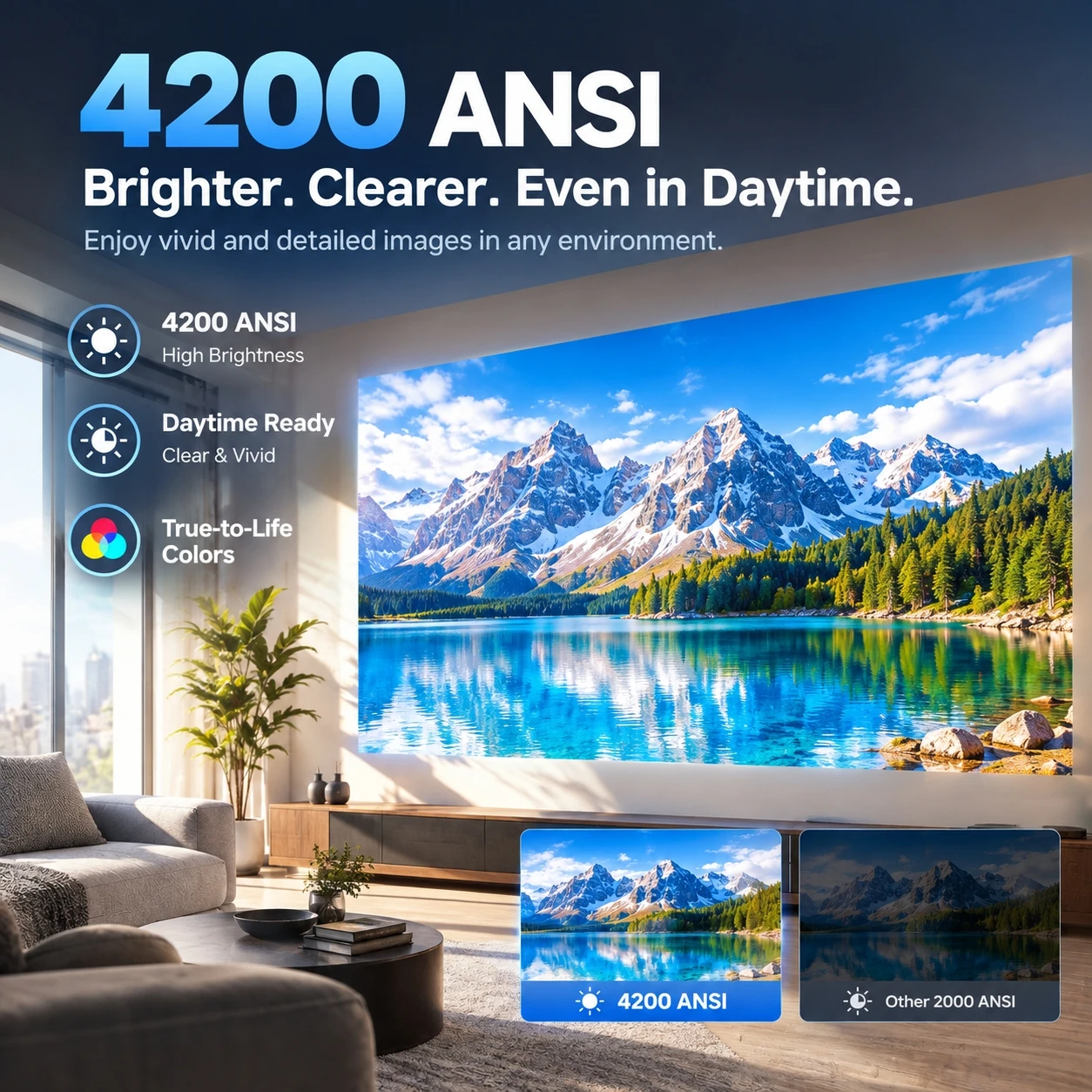 新型E9 4K UHD 4200ANSIプロジェクター。スマ - Home Cinema Karaoke Projector のレビューと価格