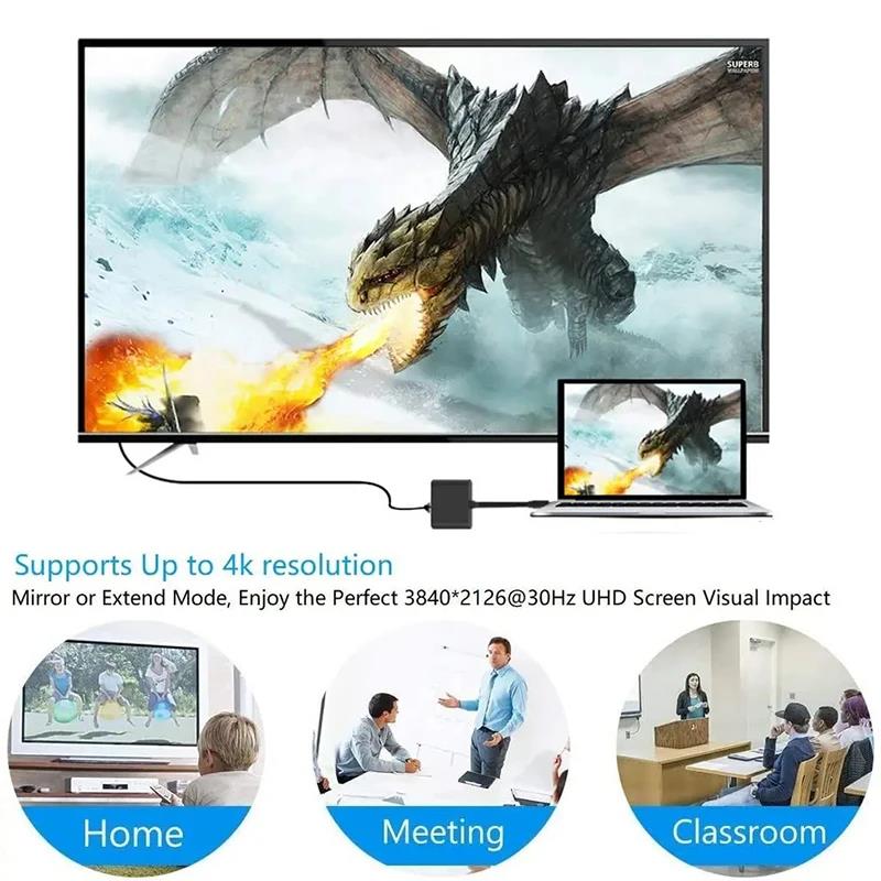 3in1 Type-C to HDMI対応アダプター USB - Home Cinema Usb のレビューと価格